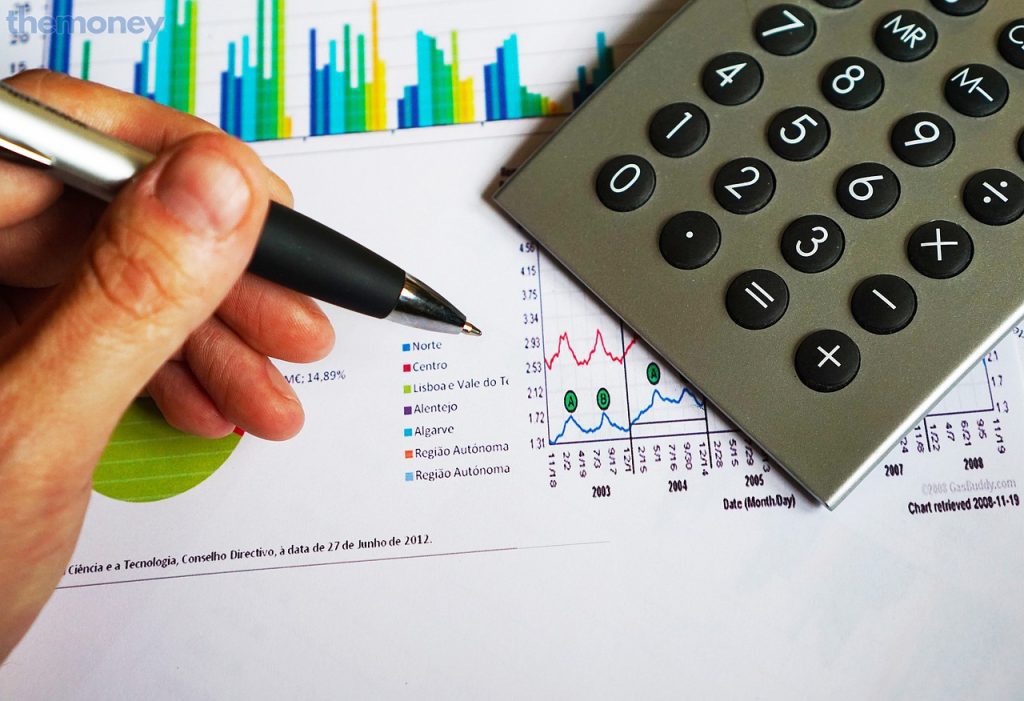 Các bước áp dụng nguyên tắc 50/30/20